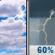 Sunday: Mostly Cloudy then Showers And Thunderstorms Likely