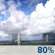 Tuesday: Showers And Thunderstorms