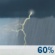 Saturday: Showers And Thunderstorms Likely then Chance Showers And Thunderstorms